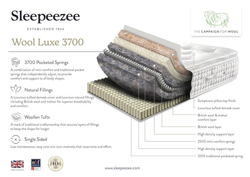 Sleepeezee Wool Luxe 3700 Divan